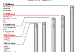 EPIC Universal Rudder