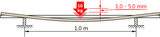 Braca Stand Up Kahana Adjustable Paddle